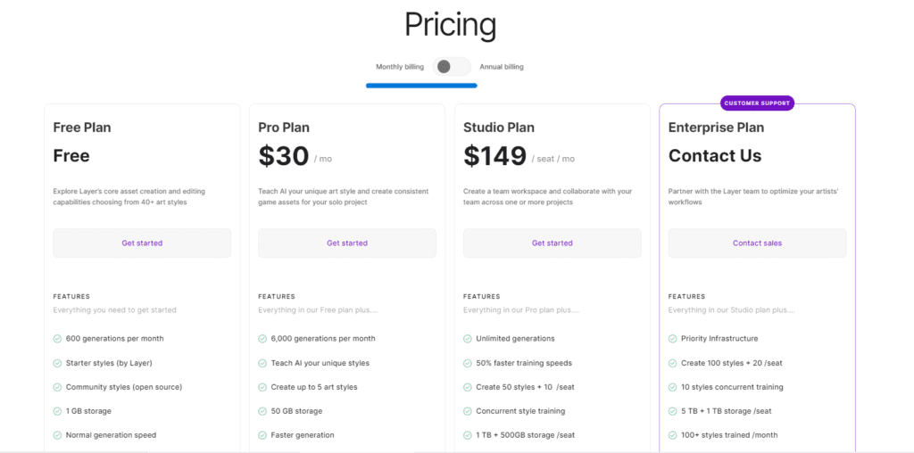 Layer Ai pricing