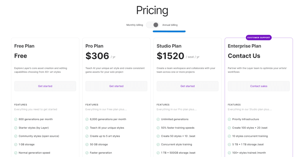 Layer Ai pricing