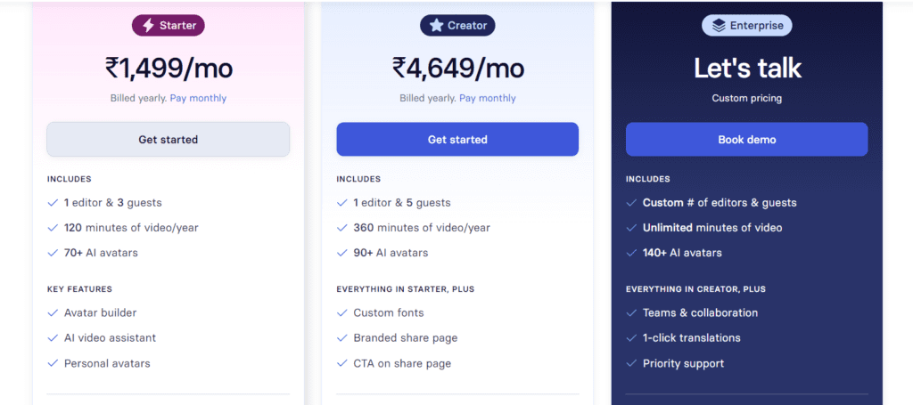  Synthesia AI Avatar Pricing