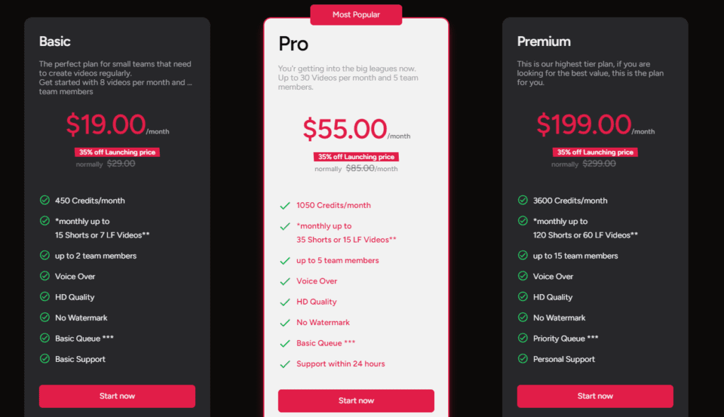 Content Studio AI Pricing monthly