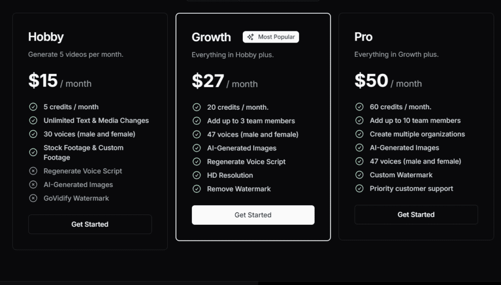 GoVidify AI Pricing