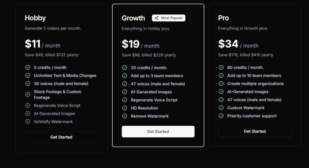 GoVidify AI Pricing