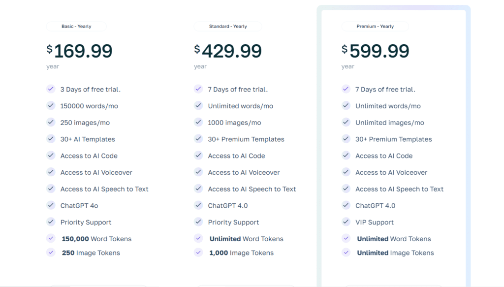 Chapple AI Pricing