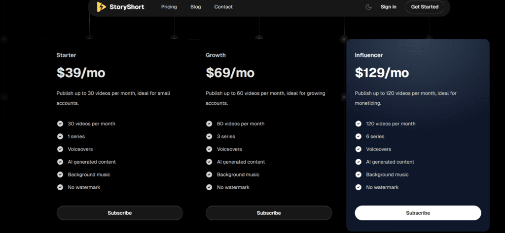 StoryShort AI Pricing