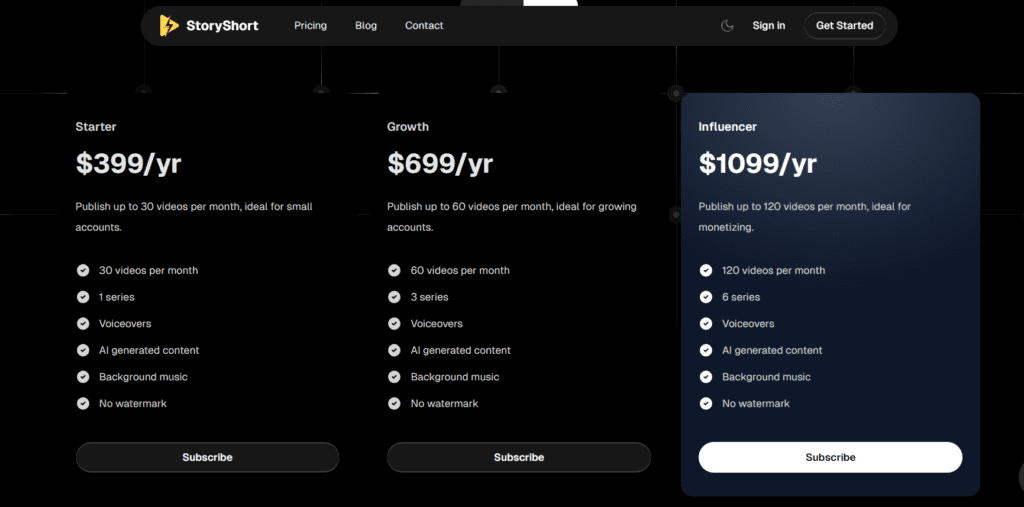 StoryShort AI Pricing