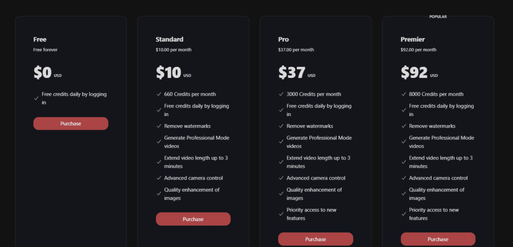 Flux Video AI Pricing