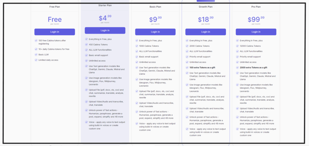 Cabina AI Pricing monthly