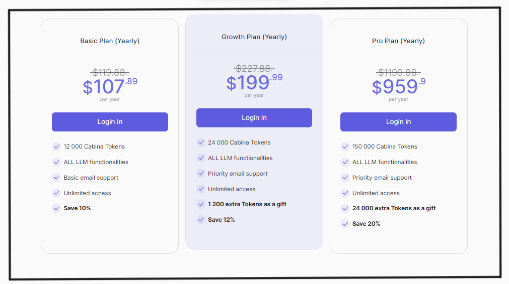 Cabina AI Pricing yearly