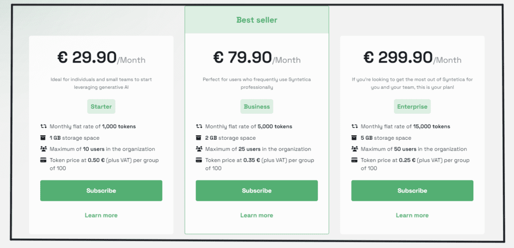 Syntetica AI Pricing yearly