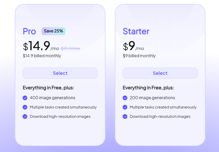 aoGen AI Pricing