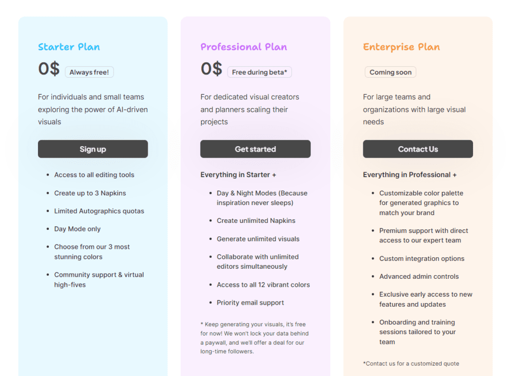 Napkin AI Pricing