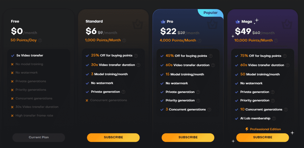 lensgo AI Pricing