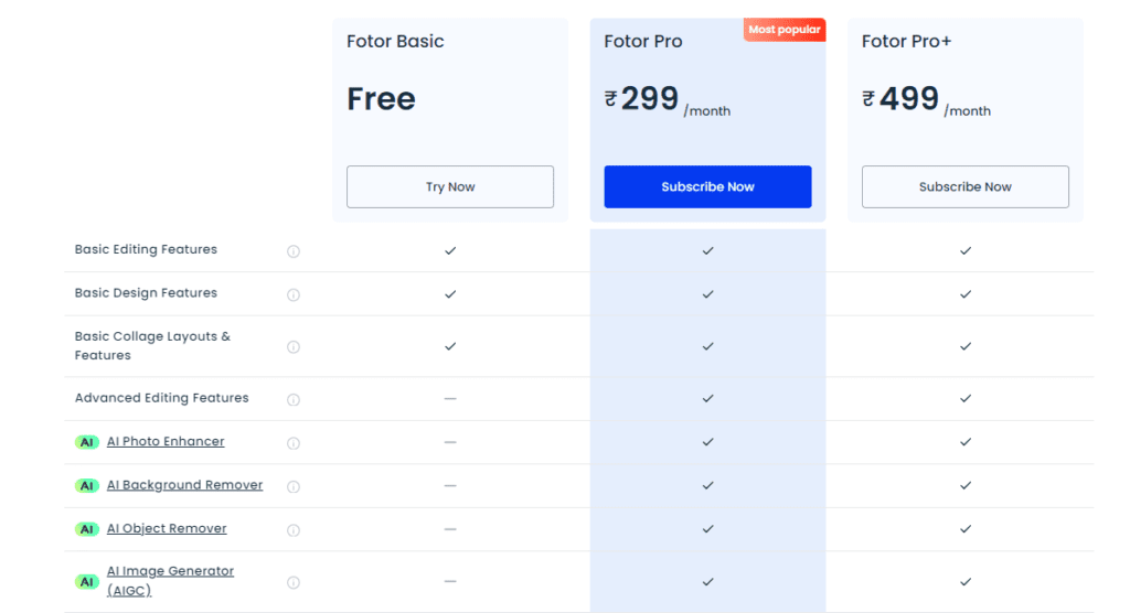 Fotor AI Pricing monthly