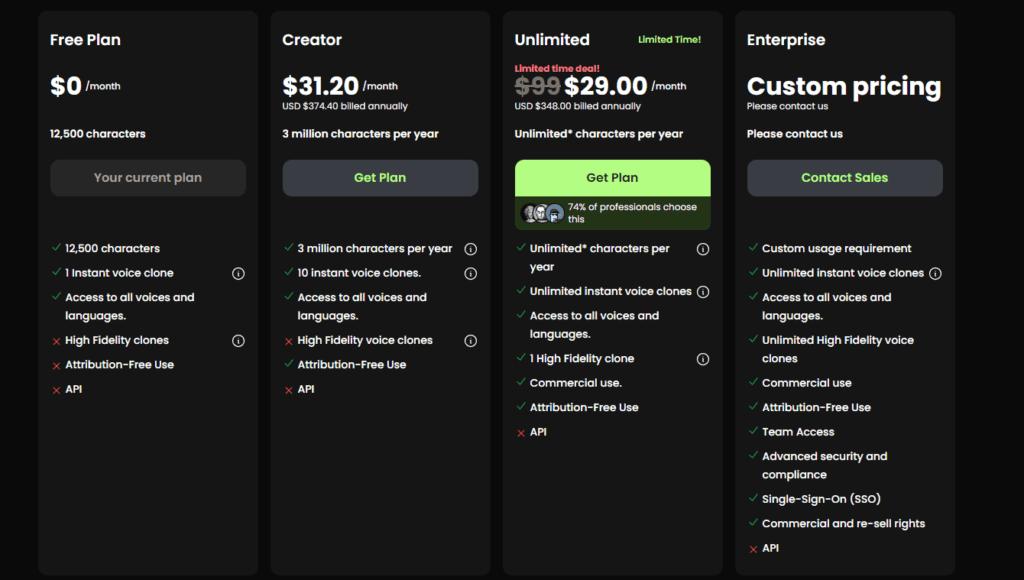 PlayHT AI Pricing yearly