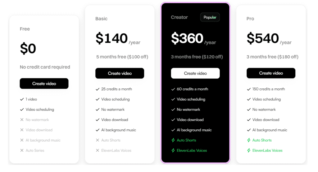 Cliplama AI Price yearly