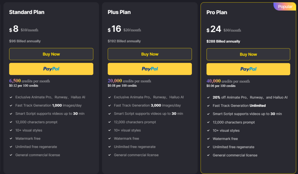 Magiclight AI Pricing