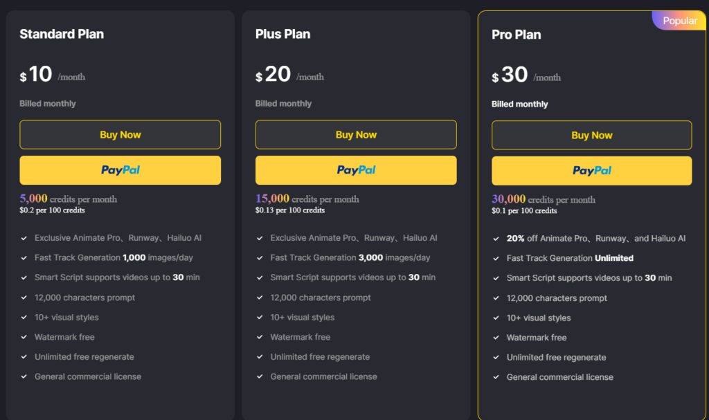 Magiclight AI Pricing